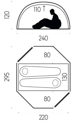 FJÄLLRÄVEN Abisko View 2 Tent -EventyrGrej Salgsbutik 65000132 6