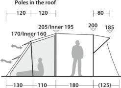 Robens Wolf Moon 4XP Tent -EventyrGrej Salgsbutik 65100152 8