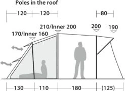 Robens Wolf Moon 5XP Tent -EventyrGrej Salgsbutik 65200020 9