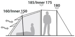 Robens Double Dreamer 4 Tent -EventyrGrej Salgsbutik 65200025 9